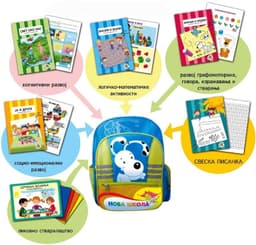 🎒 Sve za pametan početak škole – u jednom rančiću!